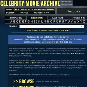 Celebrity Movie Archive, Hall of Fame