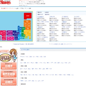 シティヘブンネット, デリヘルサイト