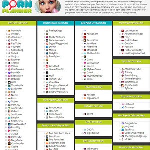 Porn Planner, Hall of Fame