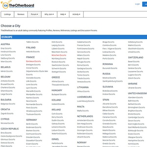 The Other Board, Hall of Fame