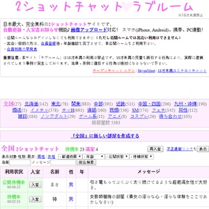 ラブルーム (ShaLove)