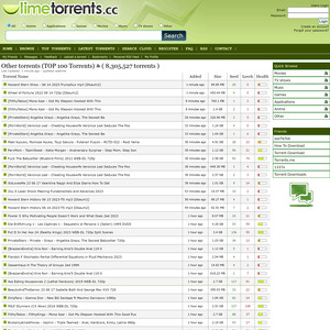 LimeTorrents, Hall of Fame